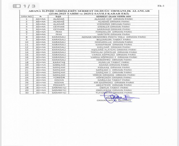 Adana’da ormanlara giriş yasaklandı